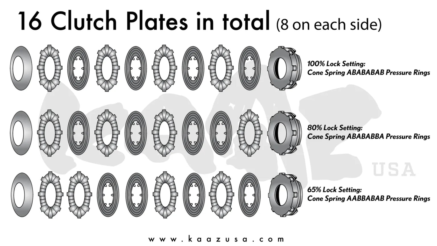 KAAZ 2-Way L.S.D. w/ Super Q - Toyota 86 / FR-S / GR86 | Subaru BRZ